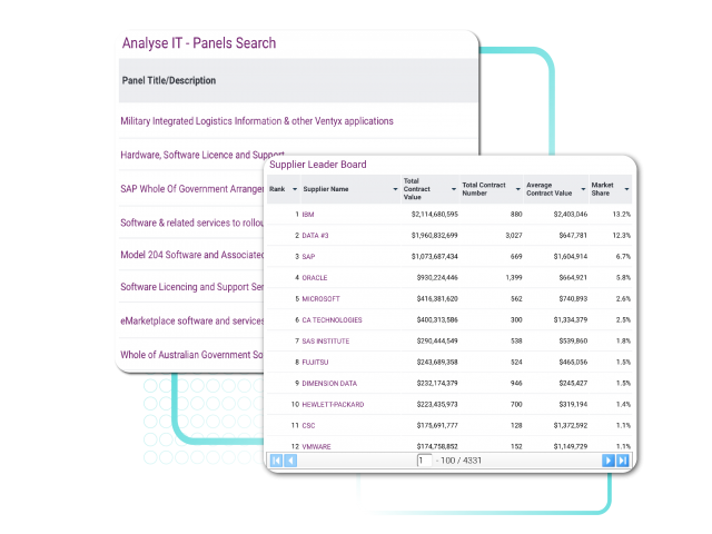 Panel and Supplier Search