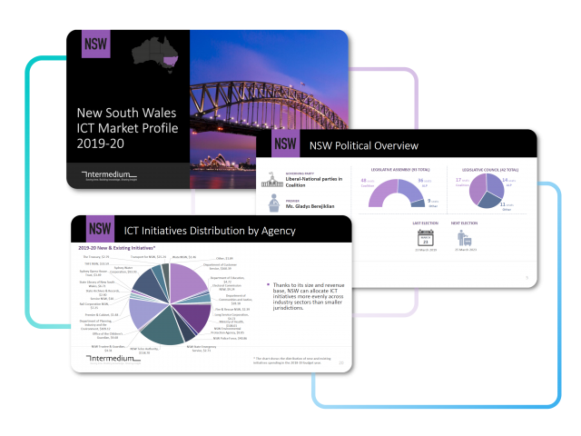 Assessment of the key factors influencing the ICT market of major state governments